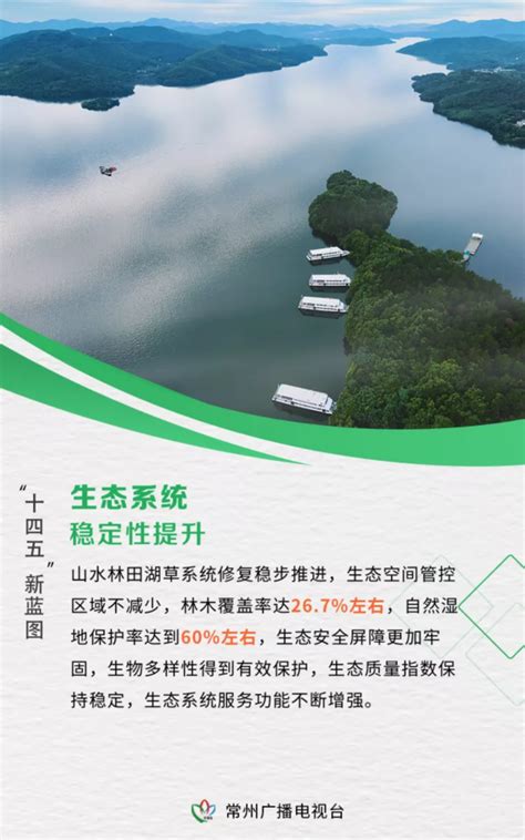 四川发布“十四五”规划和2035年远景目标纲要,环保十四五规划,环保设备-环保在线