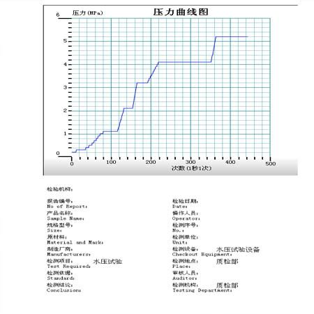 AIDA64显卡压力测试 AIDA64测试显卡性能-AIDA64中文网站