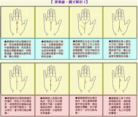 手相“川”字掌和“M”掌手纹的人有什么说法？