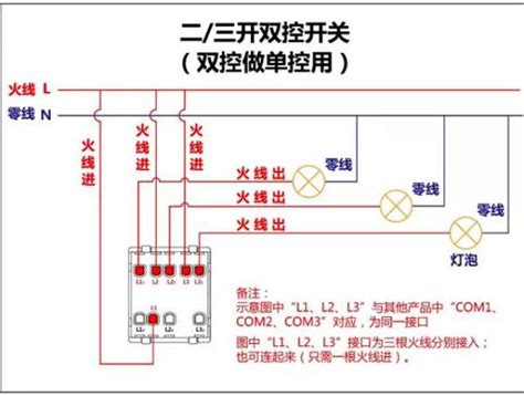 如何使用三联三控开关对一个灯进行双控 双联三控开关接线图解_自动化网-工控人家园官网