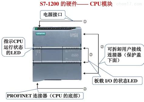 西门子S7-1200 PLC硬件结构介绍_技成文章_技成培训网