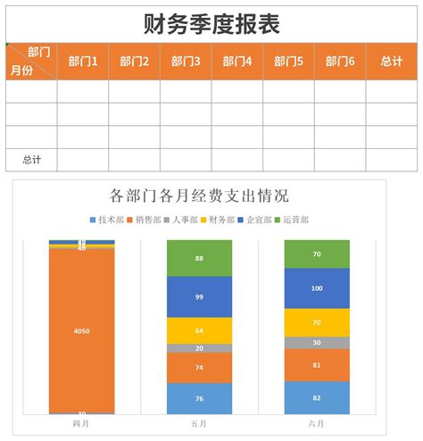 财务季度报表模板excel格式下载-华军软件园