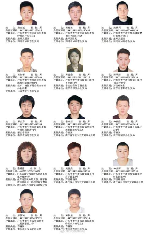 200余通缉犯照片公布 抓1人奖励5千 广东普宁最新悬赏通告-闽南网