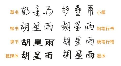 汉字编码分为哪四种 - 业百科