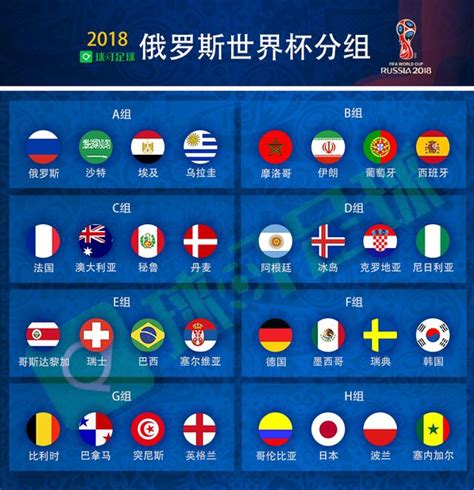 历史上的今天6月14日_2018年2018年世界杯足球赛开幕。