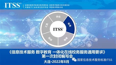 天津ISO20000信息技术服务管理体系认证