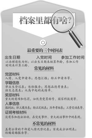 松阳县干部人事档案管理中心正式挂牌成立--松阳新闻网