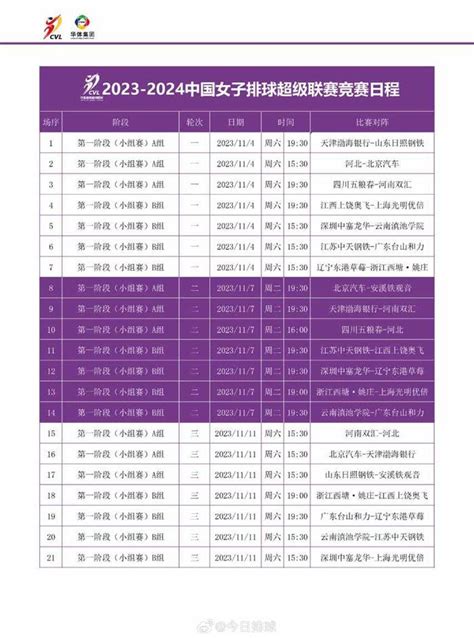 2023-2024中国女排超级联赛 完全赛程