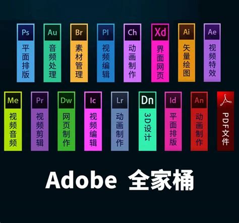 Adobe全家桶 | 2022全网最新版本Adobe全家桶,最强系列超全软件17款_春风设计