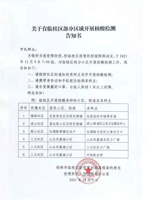 关于在桂林市主城区开展免费核酸检测的通告（附桂林主城区核酸采样点一览表）-桂林生活网新闻中心