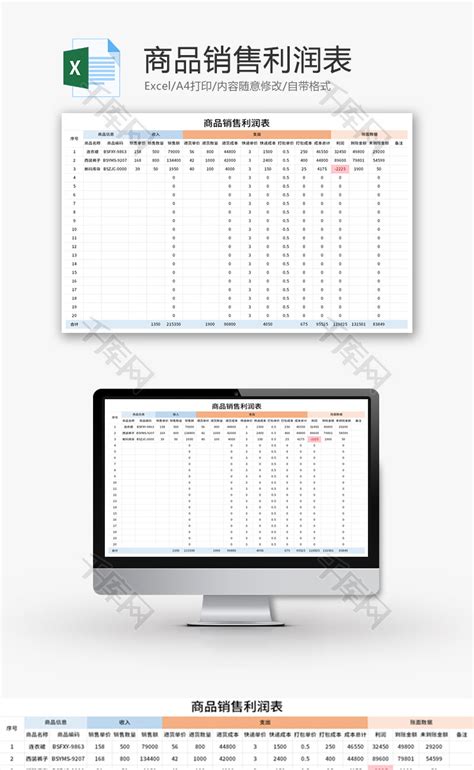 商品销售利润表Excel模板_千库网(excelID：165288)
