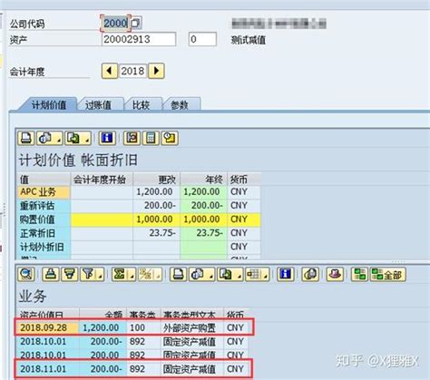 按月计算固定资产折旧的企业如何在SAP系统实现资产减值？ - 知乎