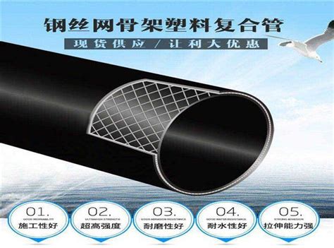 PE钢丝网骨架管生产设备-广西浩天峰科技有限公司