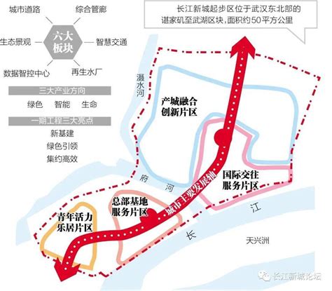 长江新城规划编制12月底出炉 蔡甸拟更名知音区未来要开挂？