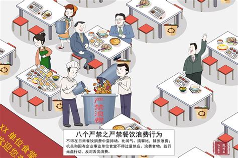 【廉政漫画】漫说“八个严禁” 这些行为不能有 - 公益广告 - 安庆市宜秀区纪检监察网站