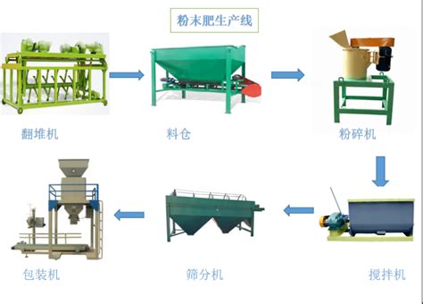 一套全自动山茶油生产线设备要多少钱_河南中瑞粮油机械设备厂家