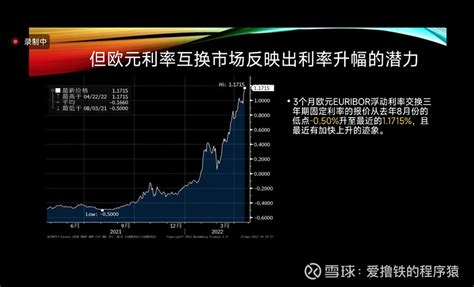 【周报】全球数字货币总市值较上周下跌约9.26% | 9.6-9.12-炒币网