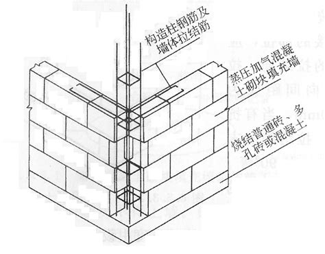 一种墙体与楼面板交接处设有变形缝的节点结构的制作方法