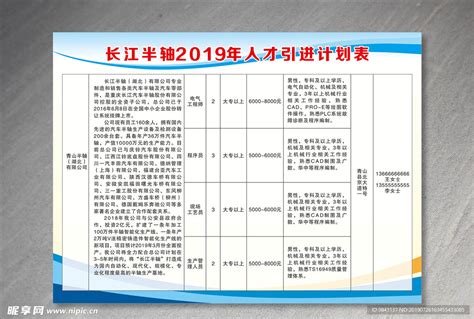 2022湖南常德技师学院高技能短缺专业人才引进公告【1人】