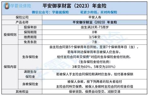 招商银行中国私人财富报告2023 _报告-报告厅