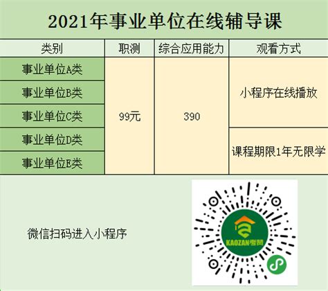 2021滁州事业单位公告汇总（209人） - 安徽人事考试网
