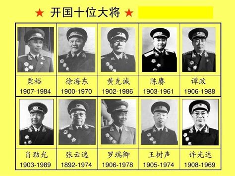 上将排名顺序（中国十大将军都是谁及在世时间） - 兜在学