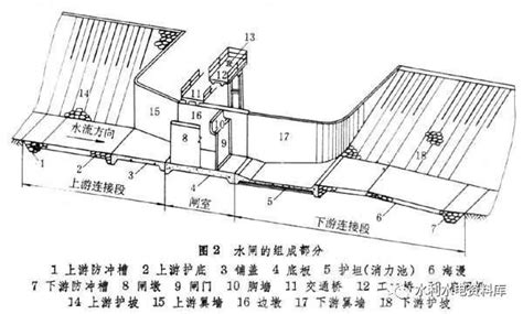 1915年6月 的图像结果