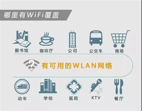 WiFi提速软件下载-WiFi提速器下载v1.2.2.4 安卓版-绿色资源网