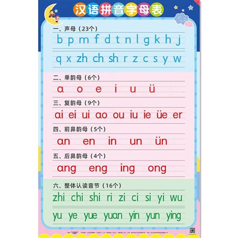 儿童拼音字母表墙贴小学一年级语文汉语拼音声母，韵母表拼读挂图-阿里巴巴