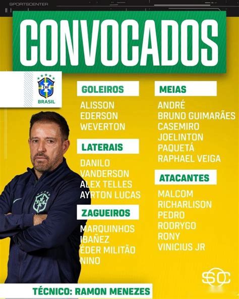 巴西新一期大名单：卡塞米罗、维尼修斯领衔，马尔科姆在列_PP视频体育频道