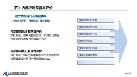 行政事业单位内部控制业务流程图 - 文档之家