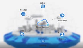 远特(北京)通信技术有限公司介绍-远特通信官网