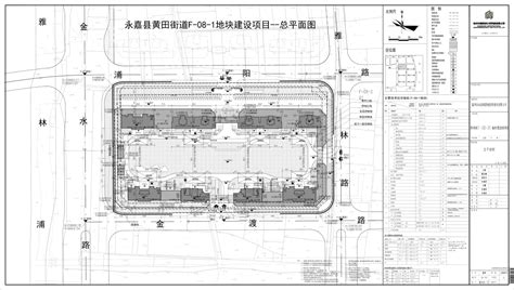 温州北站高铁新城投资建设有限公司建设项目建设工程规划许可批前公示
