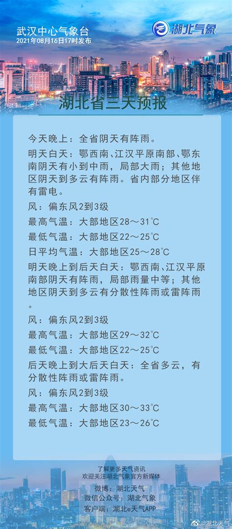 武汉什么时候降温2020 武汉天气预报_旅泊网