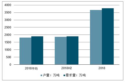 铝矿市场分析报告_2021-2027年中国铝矿市场前景研究与市场前景预测报告_中国产业研究报告网