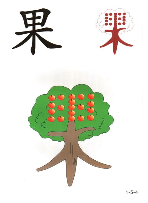 果的意思,果的解释,果的拼音,果的部首,果的笔顺-汉语国学