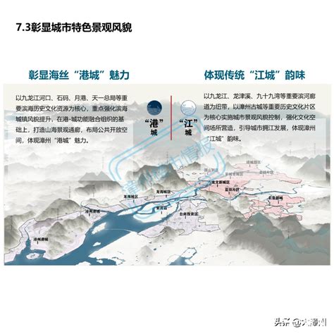 漳州沿海经济带发展规划-福建省城乡规划设计研究院