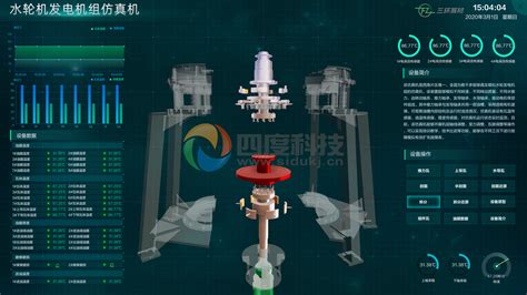 天津数字孪生工厂三维可视化，四度科技如何实现设备3D可视化的__财经头条