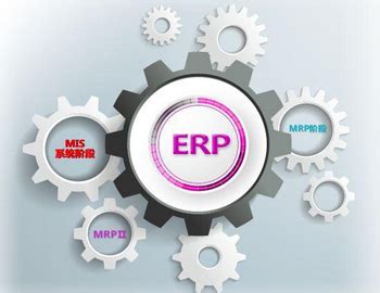 eHR系统软件实施对企业的直接效益有哪些？|红海eHR