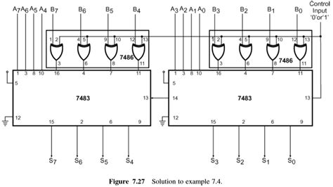 Circuit Diagram Of 4 Bit Adder Subtractor Using Ic 7483 - Wiring Diagram