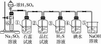 某化学兴趣小组用铜和浓硫酸制取SO2.并检验SO2的性质.实验装置如下图所示: 已知.酸性KMnO4溶液具有强氧化性.许多气体能够使酸性 ...