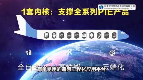 航天宏图-卫星应用系统服务商(官网)