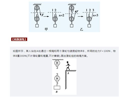 [当当网正版书籍日本图解机械 - 工学入门系列从零开始，学机械，设计]- 轻舟网