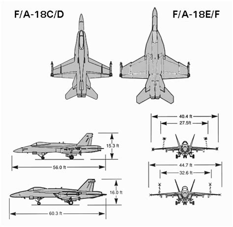 武器百科全书——F/A-18 E / F超级大黄蜂战斗机