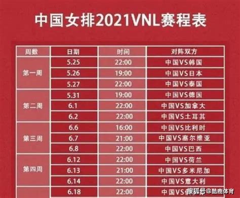 中国女排联赛第三赛季,女排第三阶段全部赛程安排表 - 生活 - 日地笔记