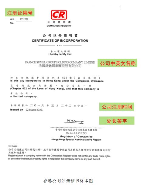 香港公司的类型及注册方法