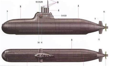 世界上最大的常规动力潜艇 日本海上自卫队的主力|亲潮|潜艇|艇体_新浪新闻