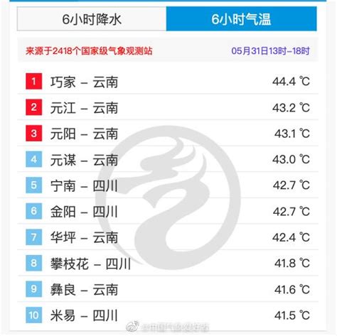 桂林近期将会持续阵雨天气 温度将略有下降-最新资讯-桂林阳朔世外桃源景区官方网站
