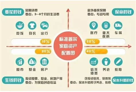 国有企业改制资产处置的方式-杭州吴军安律师网