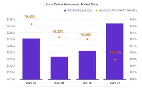 2022年棋牌与桌游市场收入分别达66亿美元、14.8亿美元__凤凰网